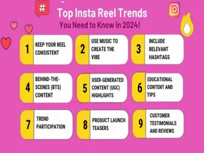 Top Insta Reel Trends You Need To Know In 2024!